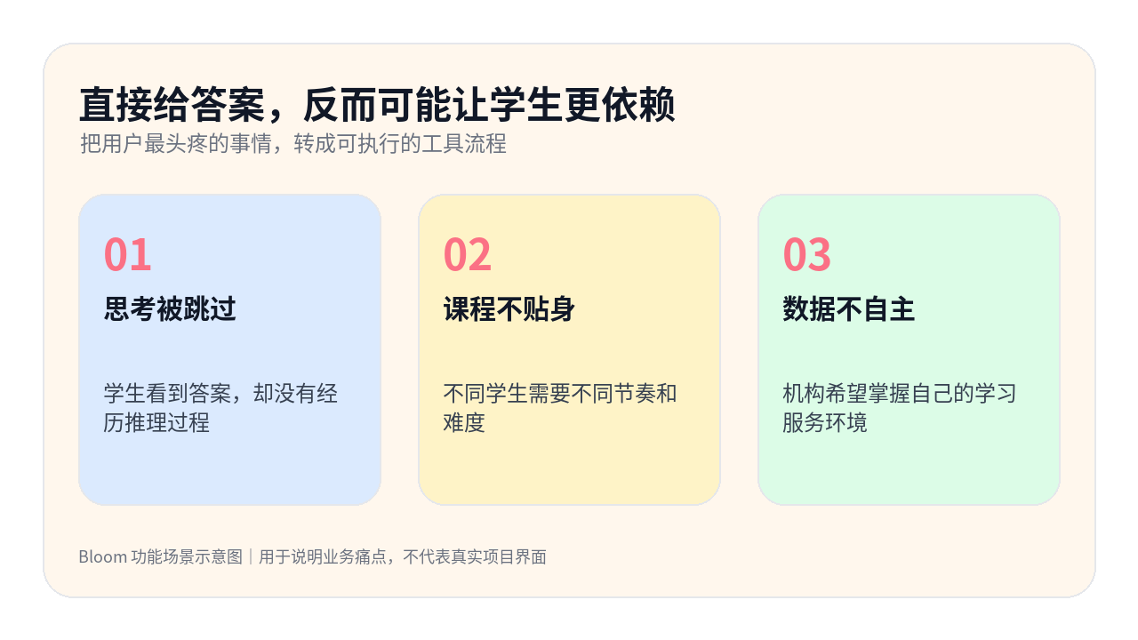 Bloom 信息卡：直接给答案，反而可能让学生更依赖